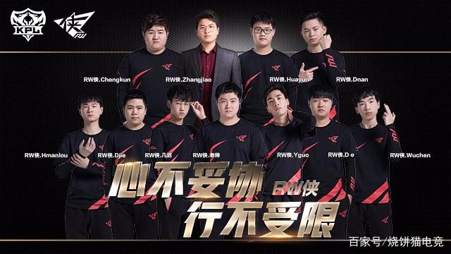 网得分比率