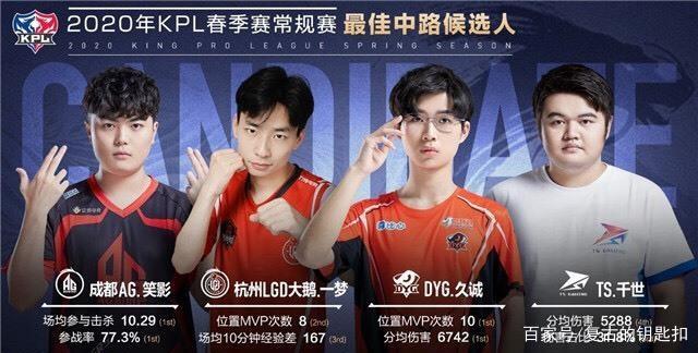 获得