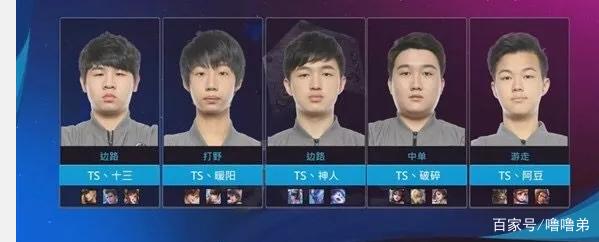 球巨星