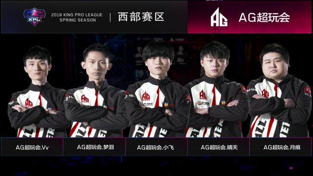 CBA全明
